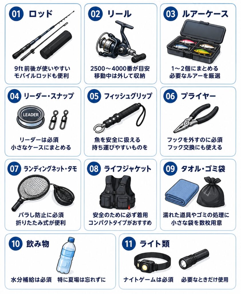 持ち物